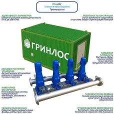 Гринлос НС2П 220-10