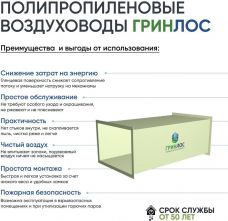 ГРИНЛОС Воздуховод 125*125 Прямоугольный
