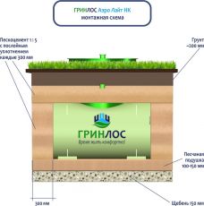 Гринлос Аэро Лайт 2 НК 