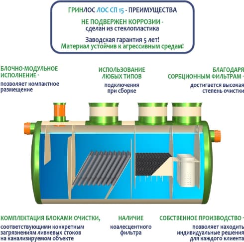 livnevka_benefits